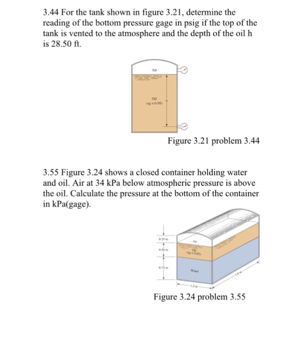 Solved 3.44 For the tank shown in figure 3.21, determine the | Chegg.com