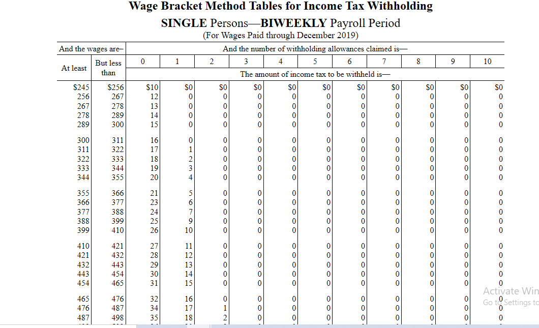 federal withholding tax table