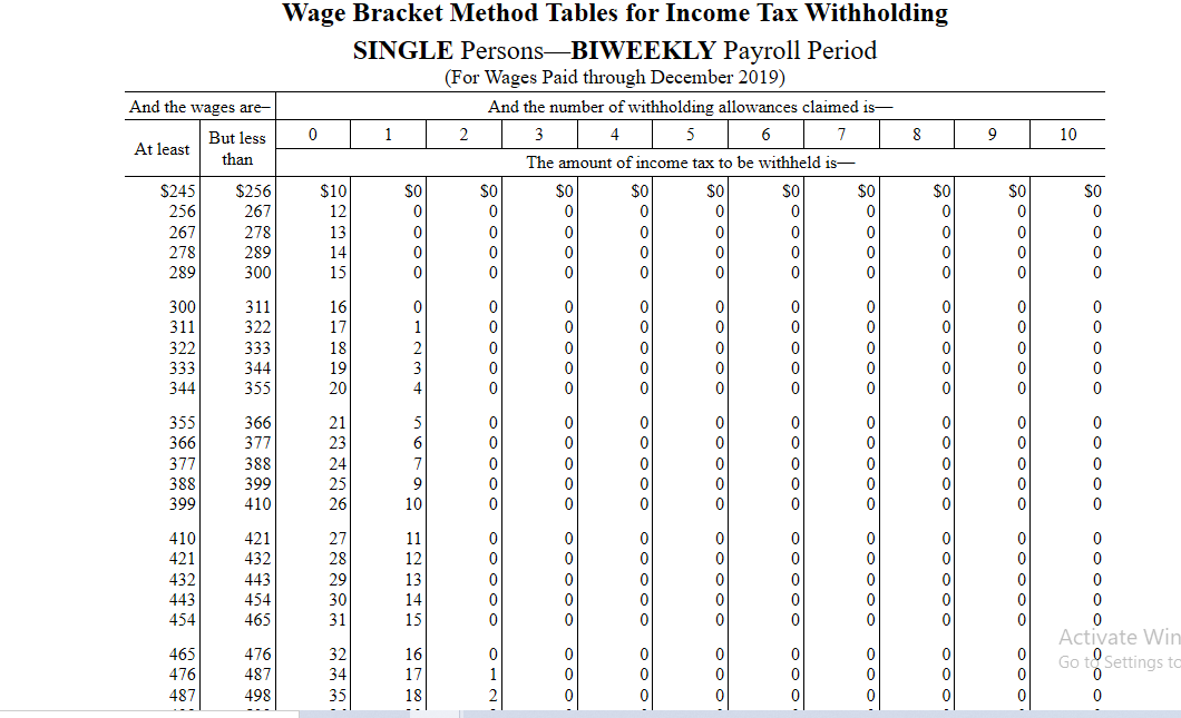 Note Use The Tax Tables To Calculate The Answers To Chegg