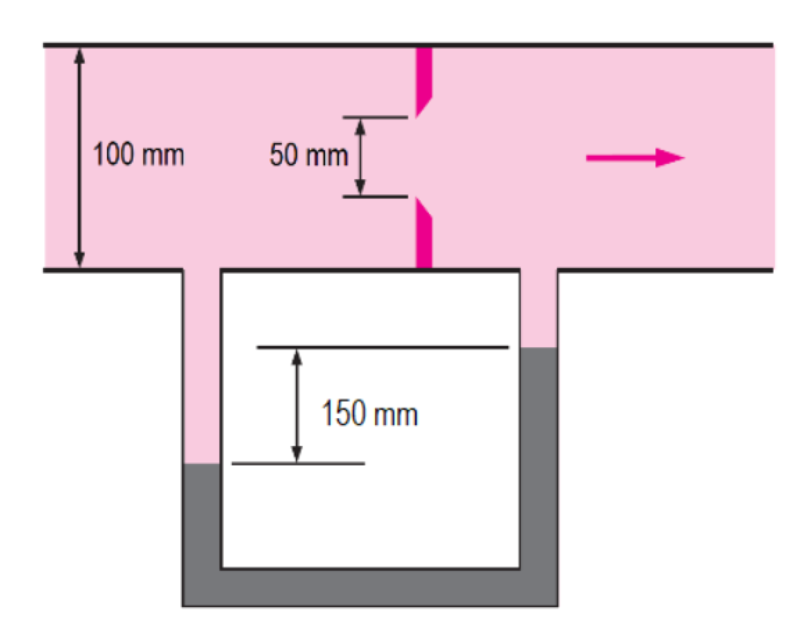 solved-an-orifice-with-a-50-mm-in-diameter-opening-is-used-chegg