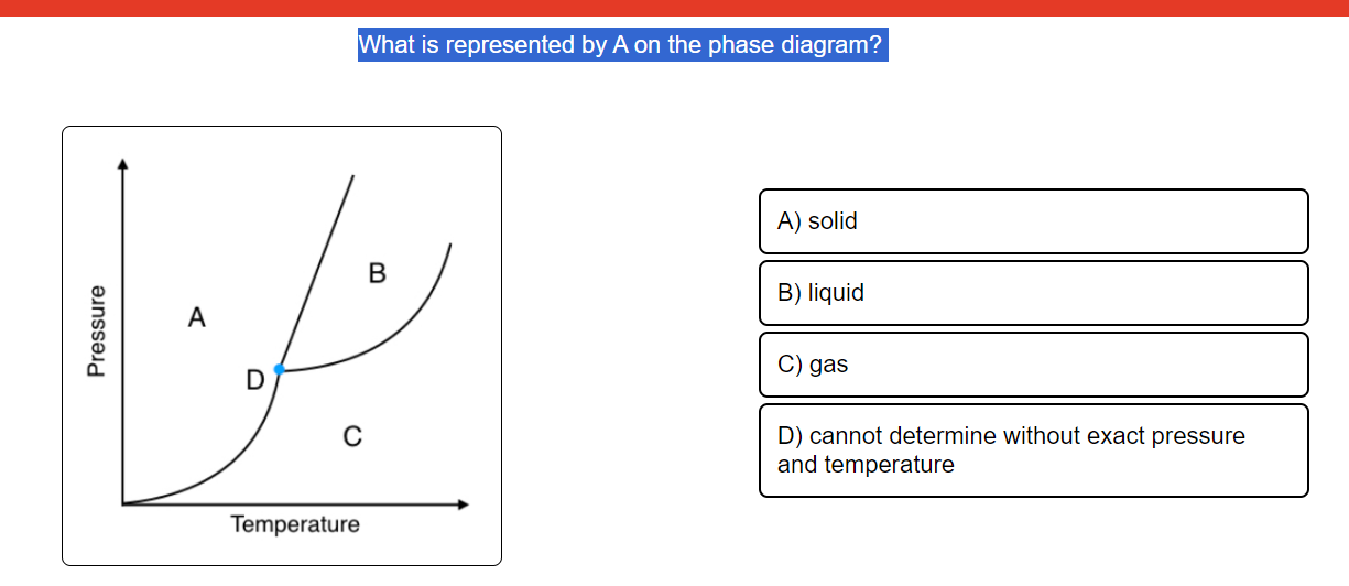Solved What is represented by A on the phase diagram? A) | Chegg.com