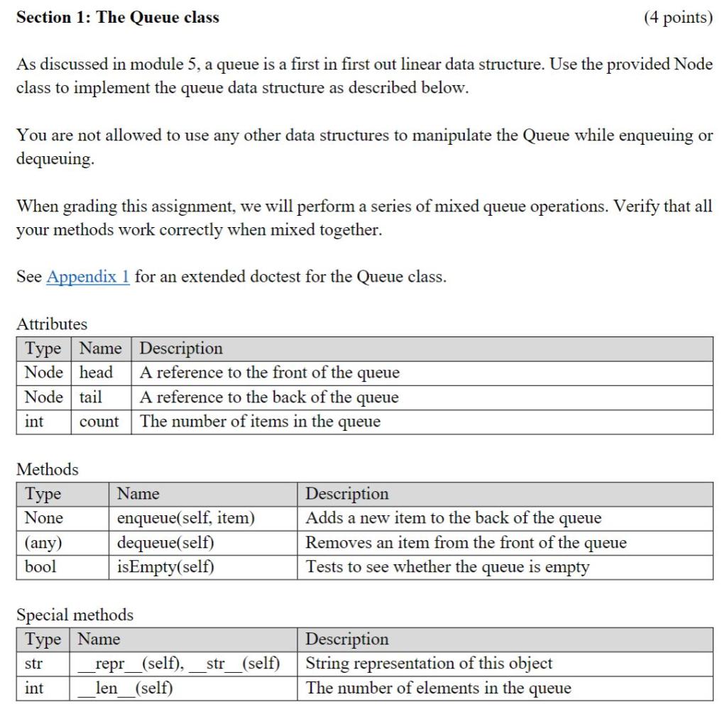 Solved Section 1: The Queue class (4 points) As discussed in | Chegg.com