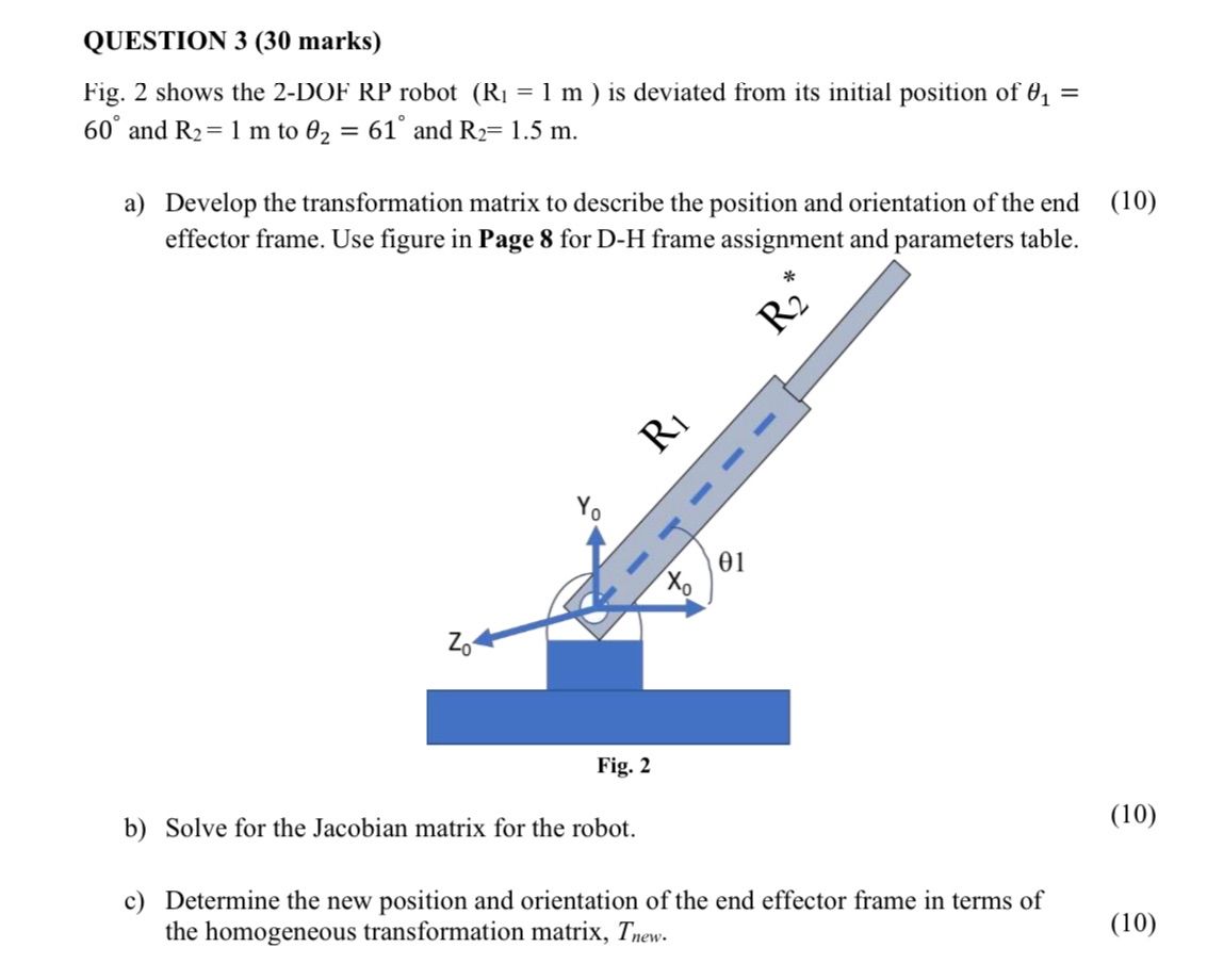 Solved QUESTION 3 (30 ﻿marks)Fig. 2 ﻿shows the 2-DOF RP | Chegg.com