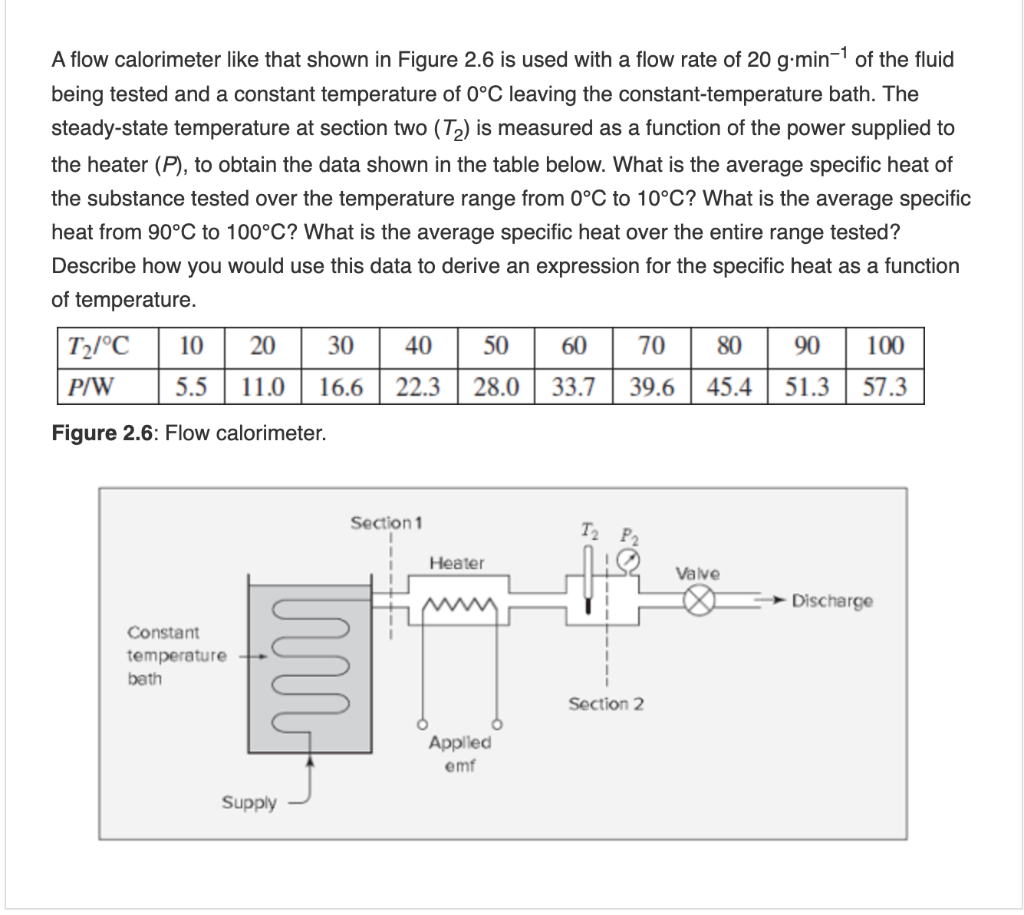 A flow calorimeter like that shown in Figure 2.6 is