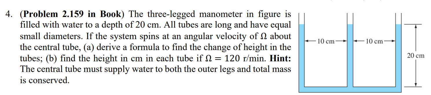 Solved (Problem 2.159 in Book) The three-legged manometer in | Chegg.com