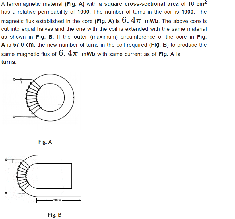 Solved A ferromagnetic material (Fig. A) with a square | Chegg.com