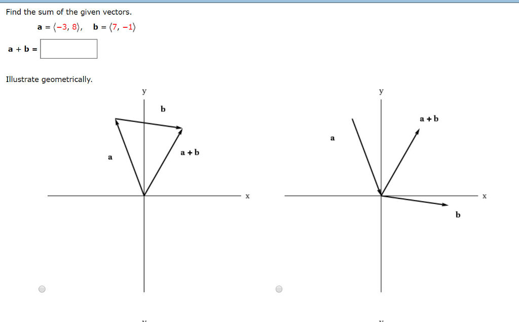 Solved Find the sum of the given vectors a (-3, 8), b (7, | Chegg.com