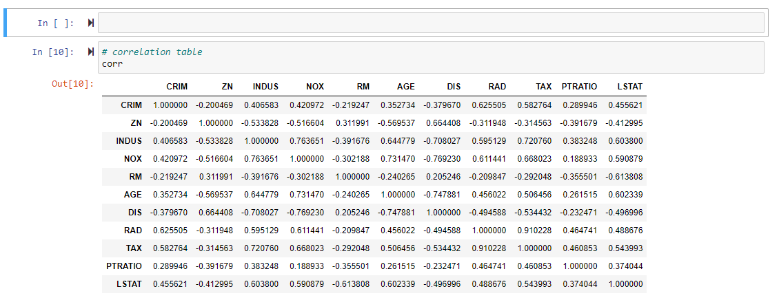 Solved Answer the following using Python: # variables in the | Chegg.com