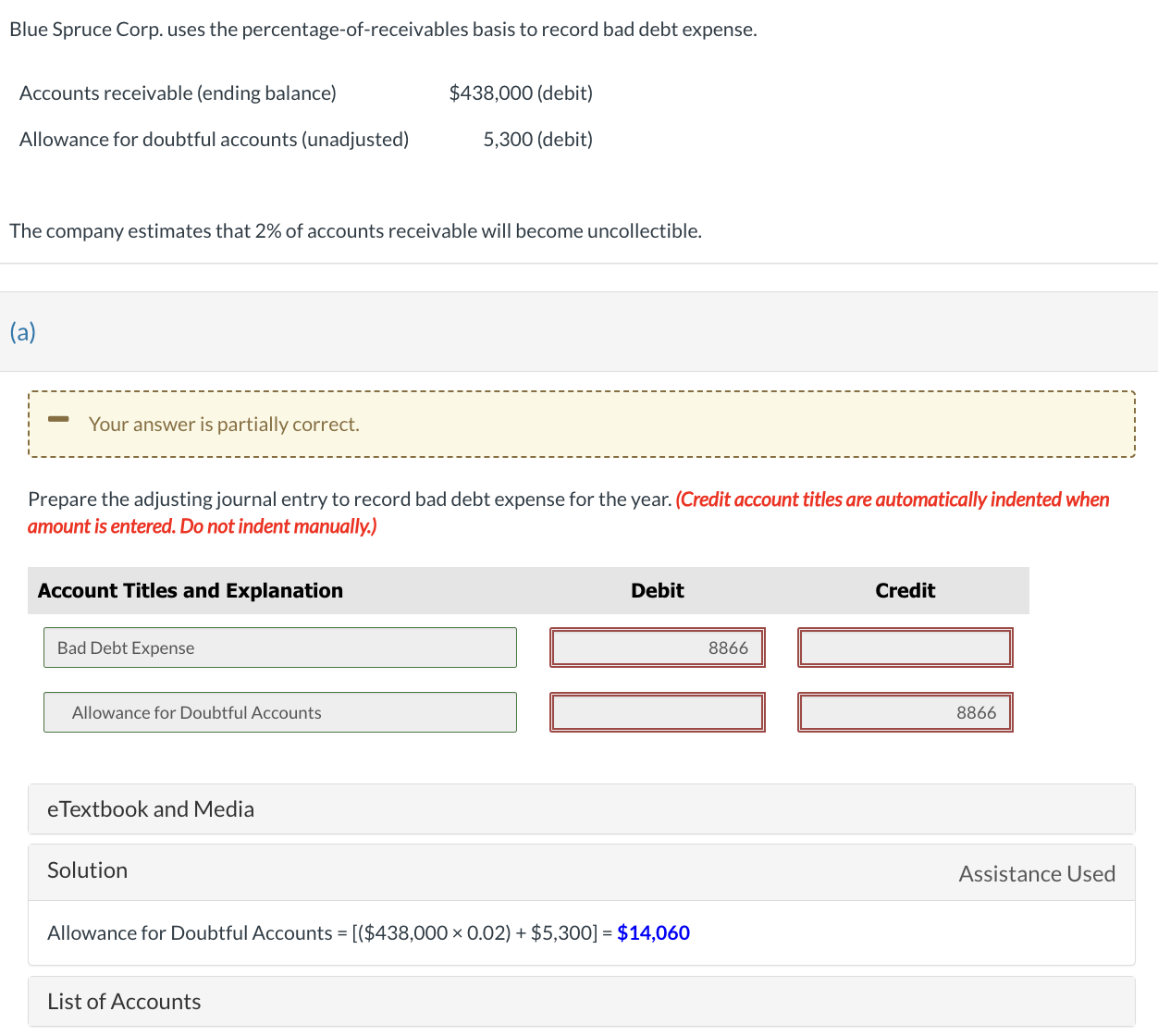 Solved The company estimates that 2% of accounts receivable | Chegg.com
