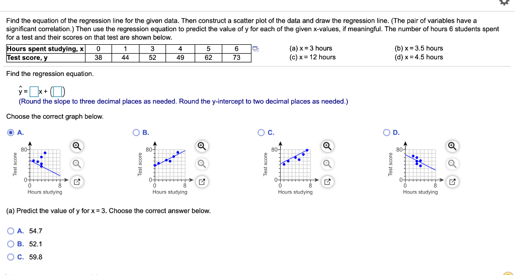 Solved Find The Equation Of The Regression Line For The G Chegg Com