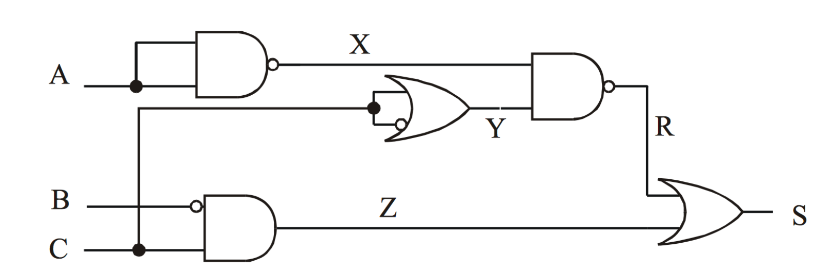 Solved X A Y R B Z S С АА Is Equivalent To ОАм2 ОА оо 01