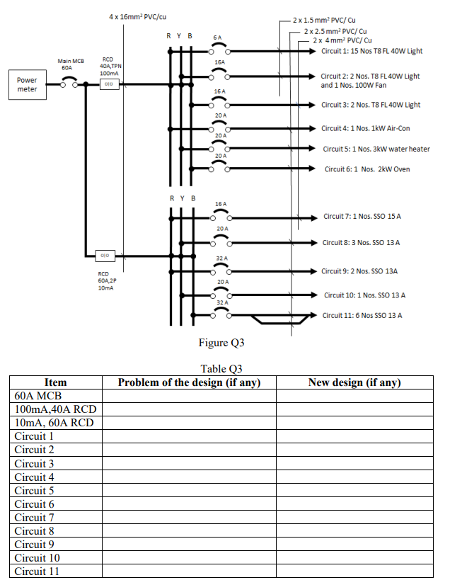 Q3. Figure Q3 shows a single-line diagram of a | Chegg.com