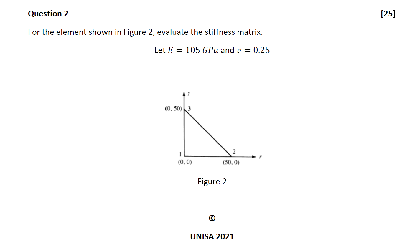 Solved Question 2 [25 ] For the element shown in Figure 2, | Chegg.com