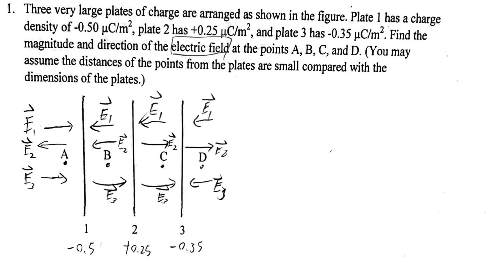 Solved Three very large plates of charge are arranged as | Chegg.com