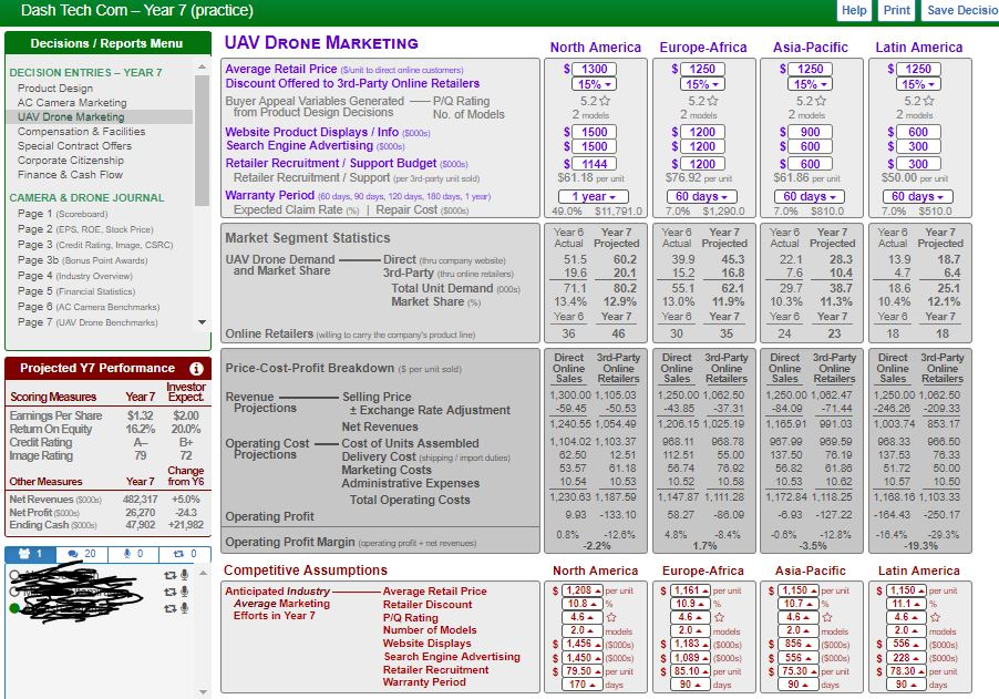 We are selling ActionCapture Camera Design and UAV
