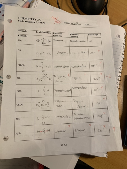 Solved CHEMISTRY 2A Study Assignment 7, VSEPR Molecule Lewis | Chegg.com