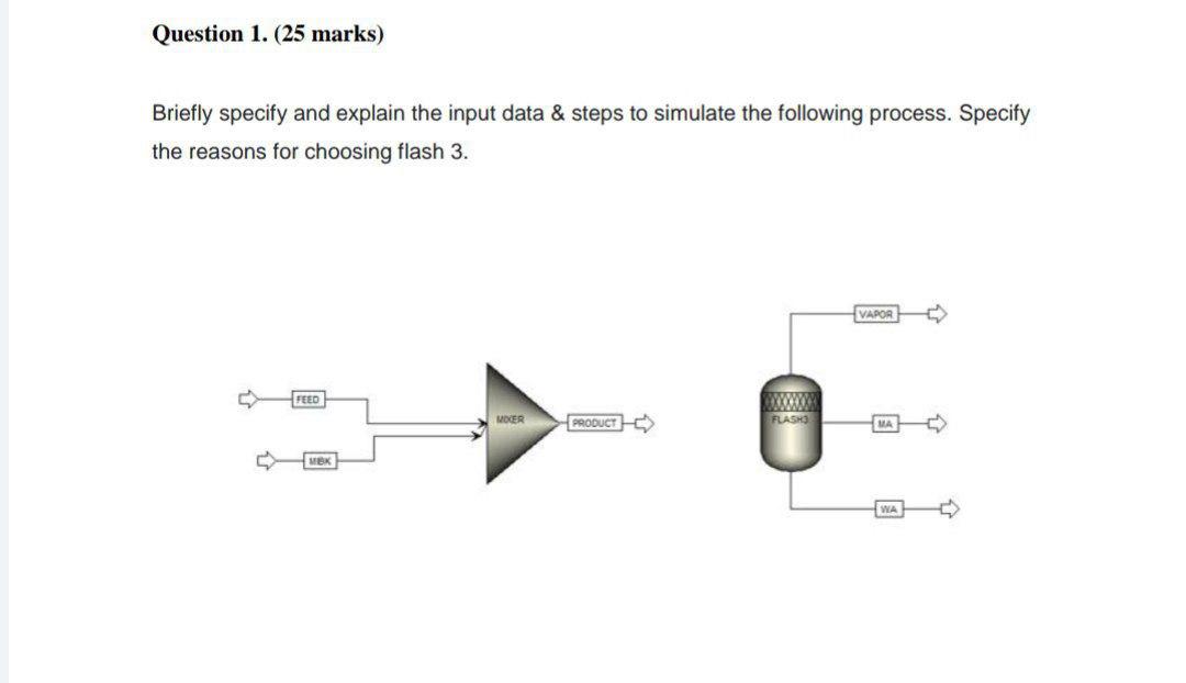 Solved Question 1. (25 marks) Briefly specify and explain | Chegg.com