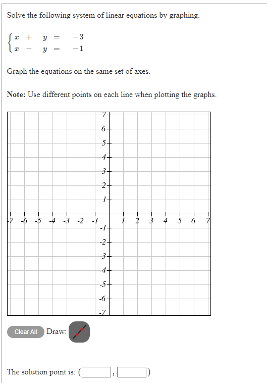 Solved Solve the following system of linear equations by | Chegg.com