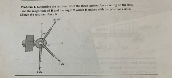 Solved Problem 1. Determine the resultant R of the three | Chegg.com