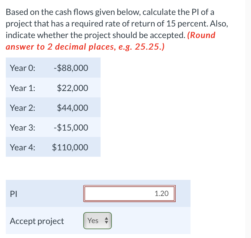 Based on the cash flows given below, calculate the PI of a project that has a required rate of return of 15 percent. Also, in