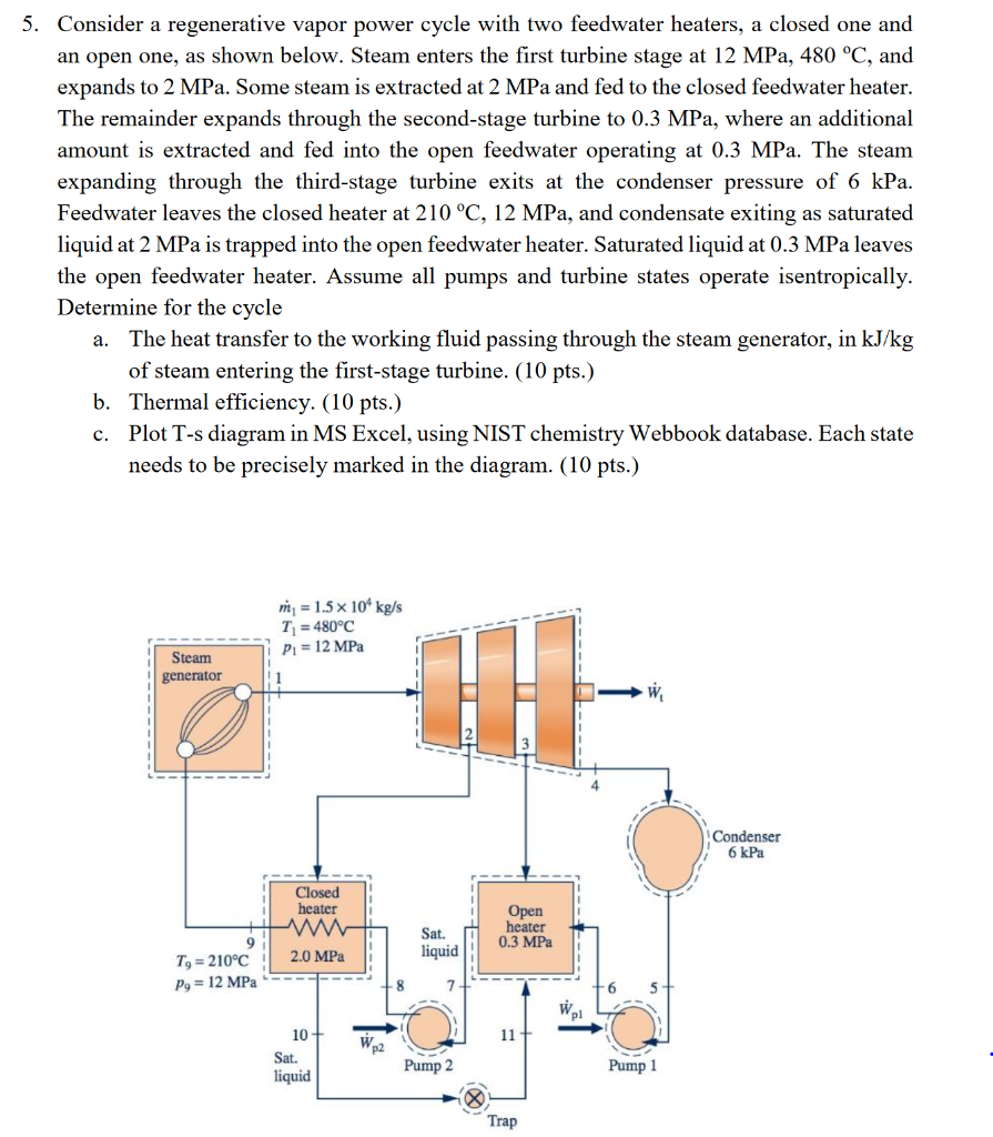 Solved 5. Consider A Regenerative Vapor Power Cycle With Two | Chegg.com