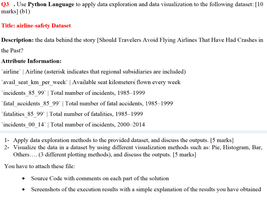 Q3 . Use Python Language to apply data exploration | Chegg.com