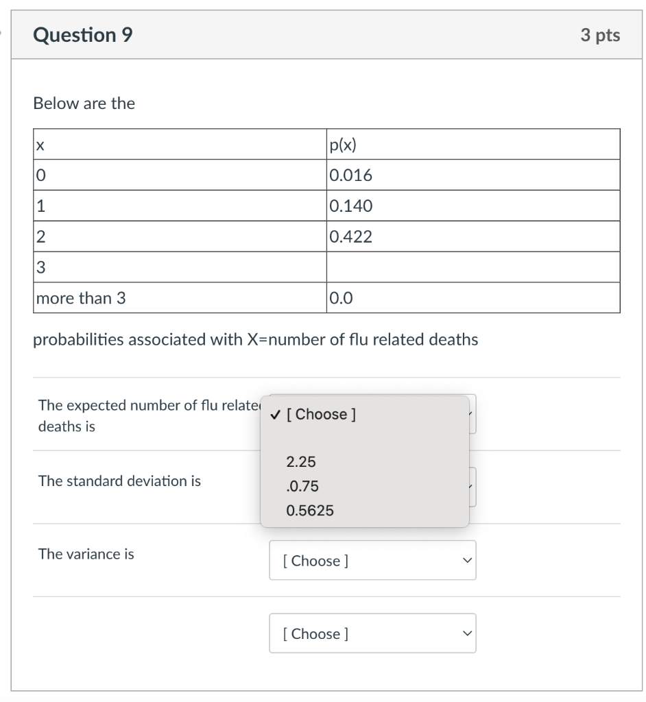 Solved Below are the probabilities associated with X= number | Chegg.com