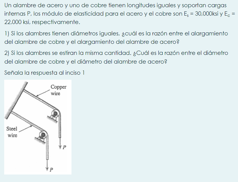 Un alambre de acero y uno de cobre tienen longitudes iguales y soportan cargas internas \( P \), los módulo de elasticidad pa