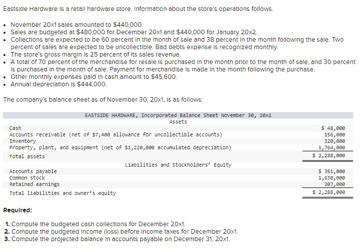 Solved Eastside Hardware is a retall hardware store.