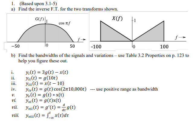 Solved 1 Based Upon 3 1 5 A Find The Inverse F T For Chegg Com