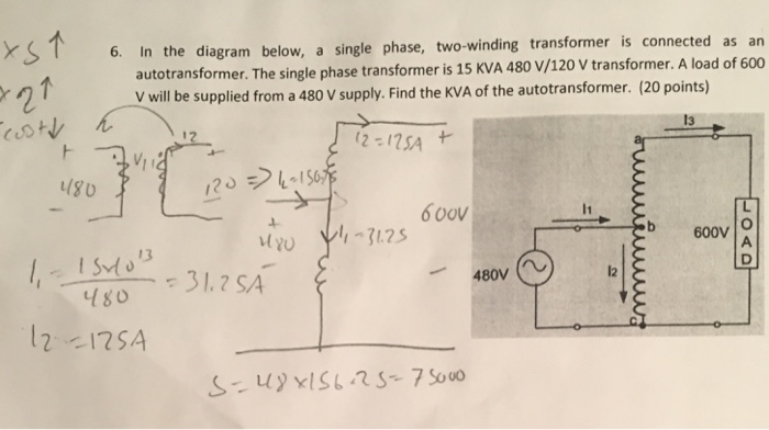 Solved: Diagram Below, A Single Phase, Two-winding Transfo... | Chegg.com