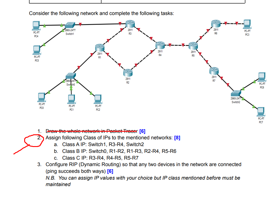 Solved Consider the following network and complete the | Chegg.com