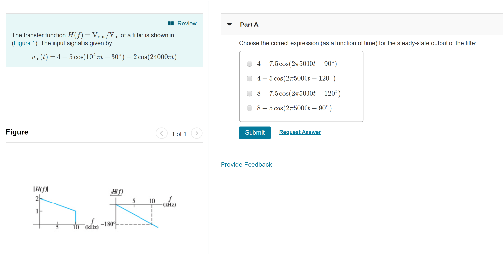 Solved Review Part A The transfer function Hf)Vot /Vin of | Chegg.com