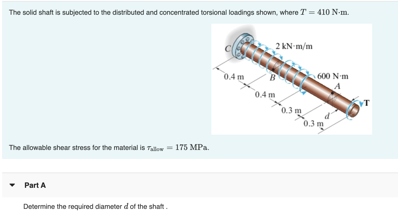 Solved The Solid Shaft Is Subjected To The Distributed And, 56% OFF