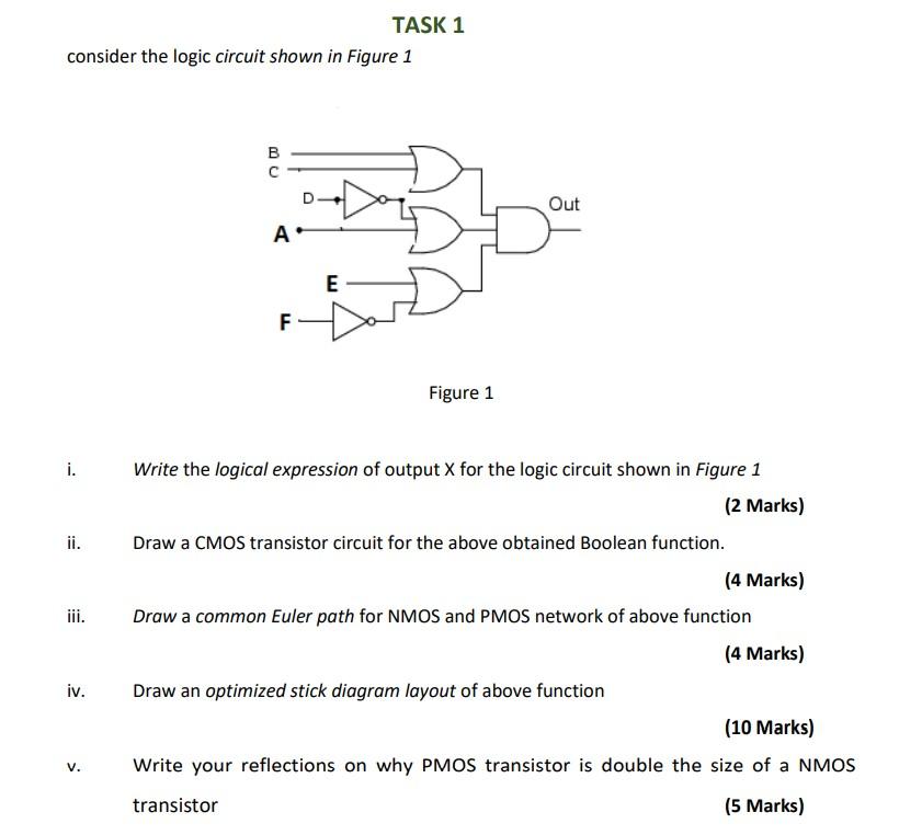 Solved consider the logic circuit shown in Figure 1 D→ E F | Chegg.com