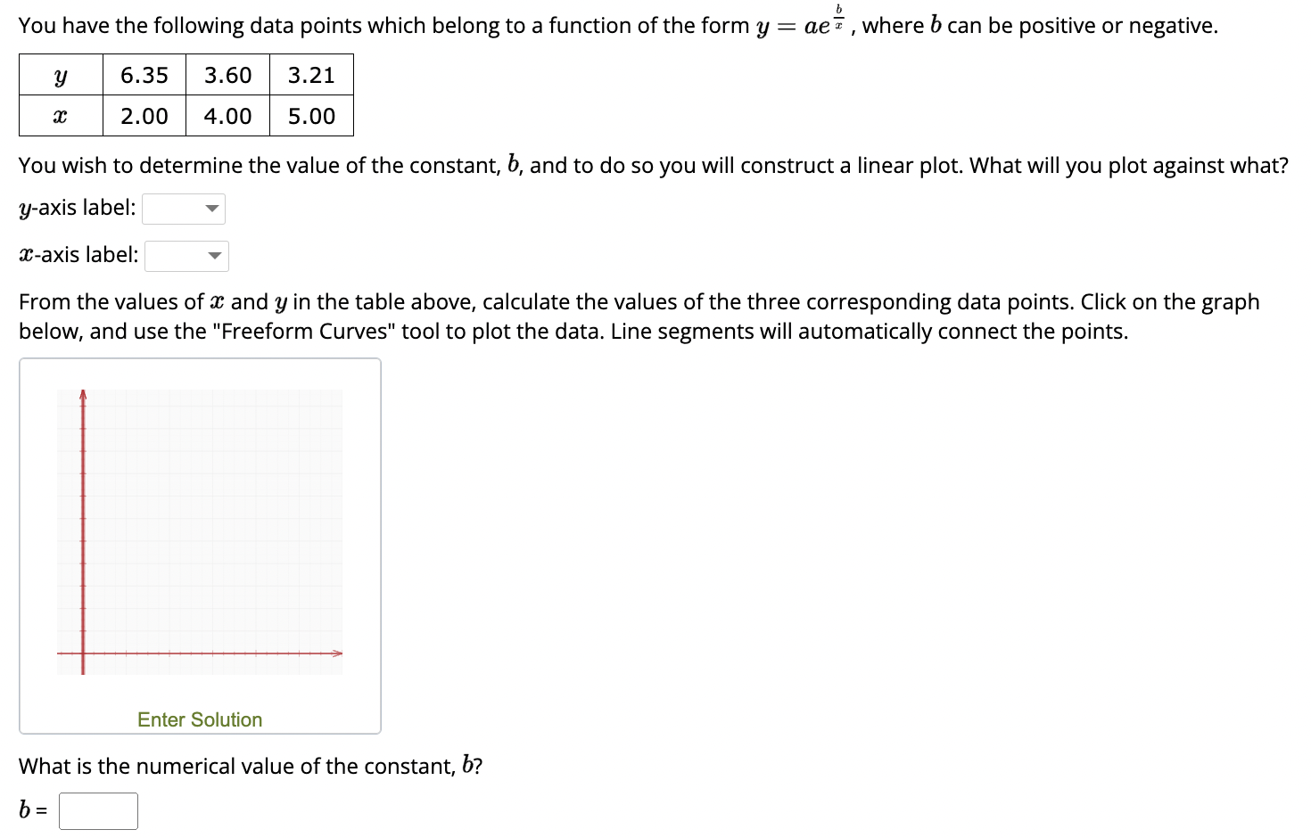 Solved You have the following data points which belong to a | Chegg.com