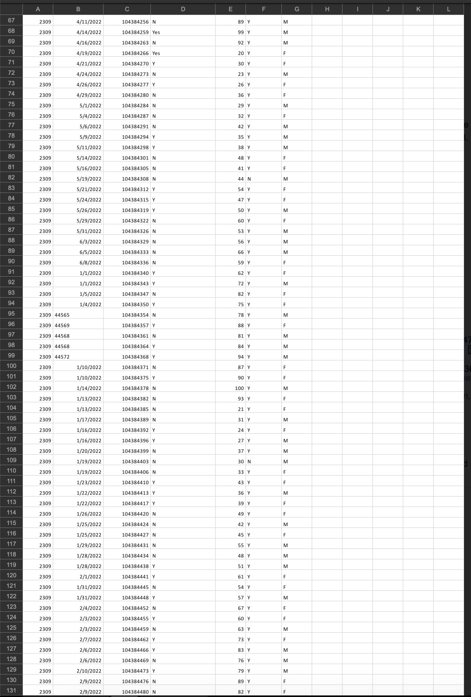 Solved Please review the accompanying Excel data file and | Chegg.com