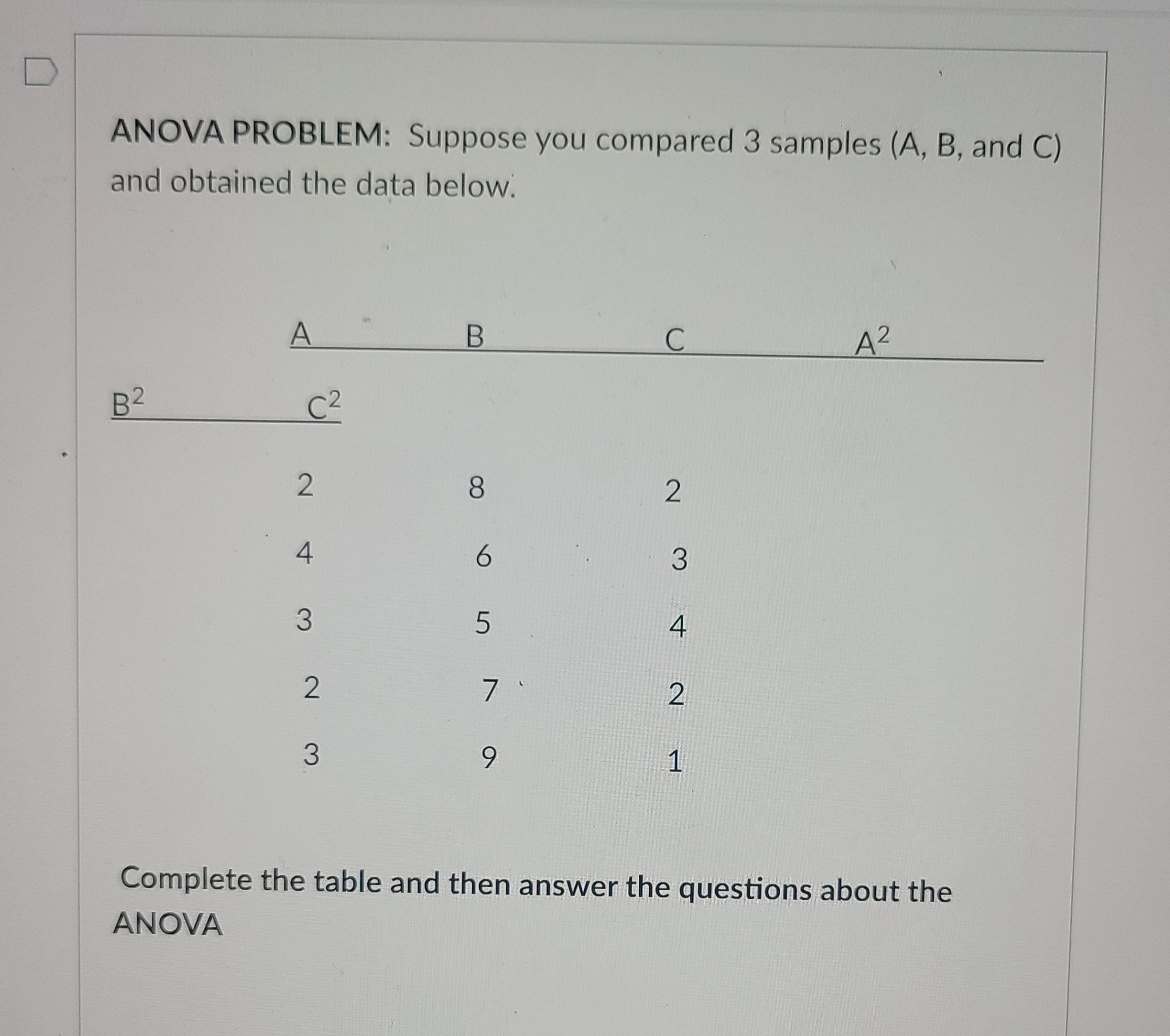 solved-anova-problem-suppose-you-compared-3-samples-a-b-chegg