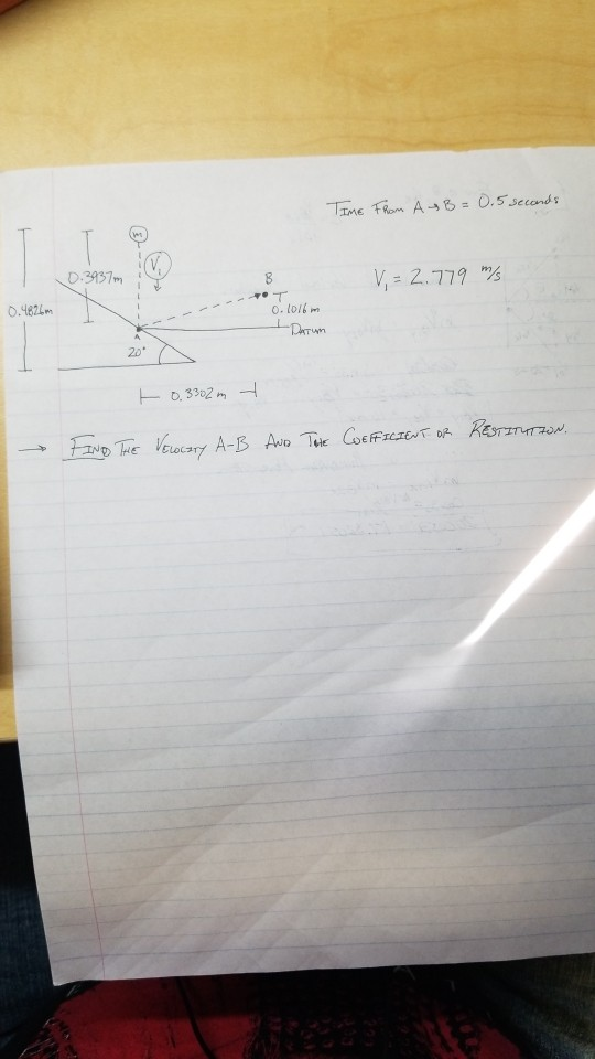 Find the Velocity after impact from A to B and the