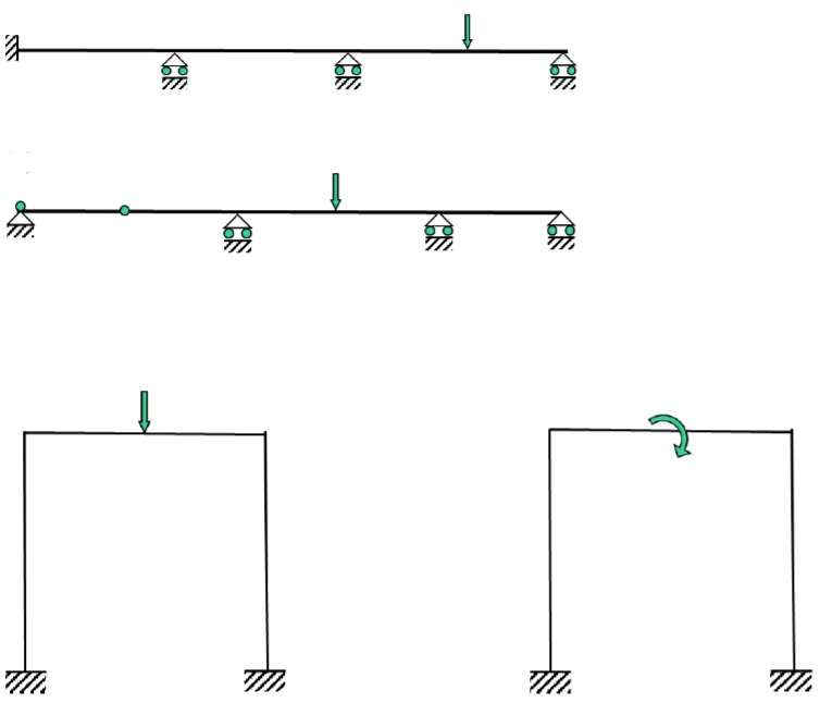Solved Draw a large clear sketch of the deflected shape for | Chegg.com
