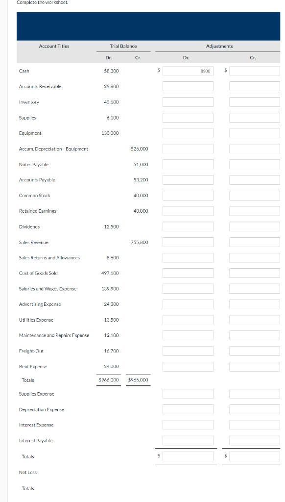 Solved Complete the worksheet. Net Loss TotalsAdjustment