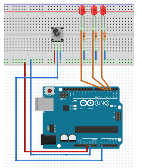 Solved Experiment-3 In this experiment, we are converting | Chegg.com