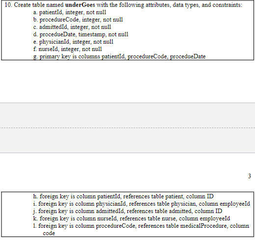 Assignment Scope 1. Use database hospital. 2. Alter | Chegg.com