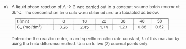 Solved a) A liquid phase reaction of A B was carried out in | Chegg.com