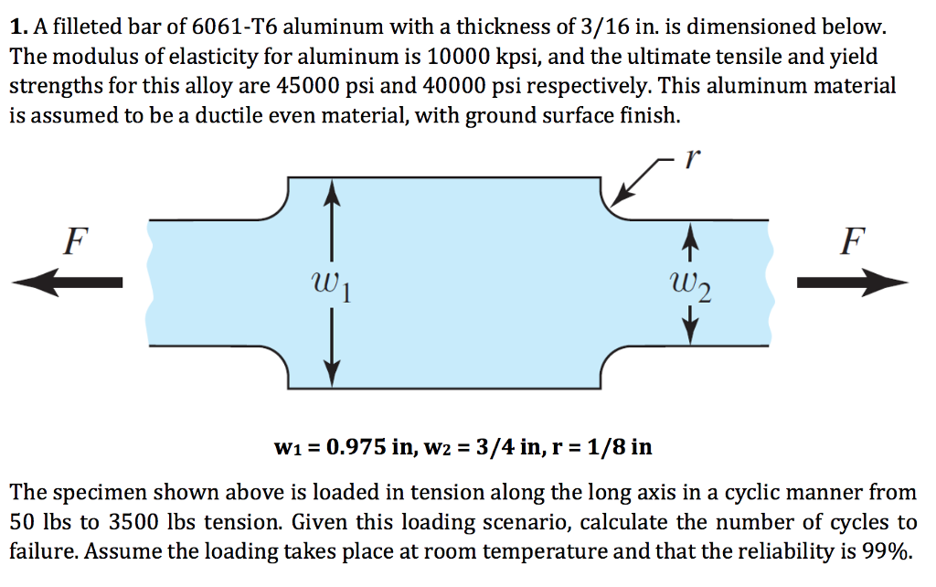 Solved 1. A filleted bar of 6061T6 aluminum with a