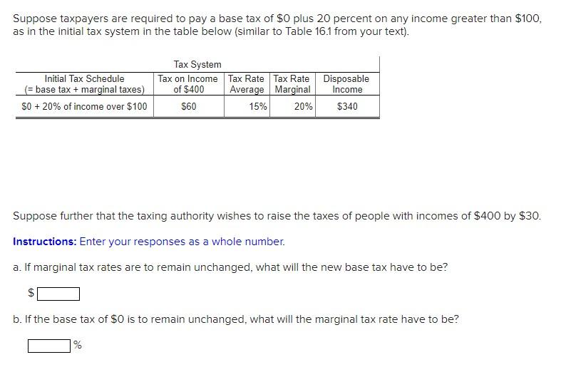 Solved Suppose Taxpayers Are Required To Pay A Base Tax Of | Chegg.com