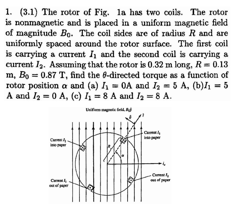 Solved 1. (3.1) The rotor of Fig. la has two coils. The
