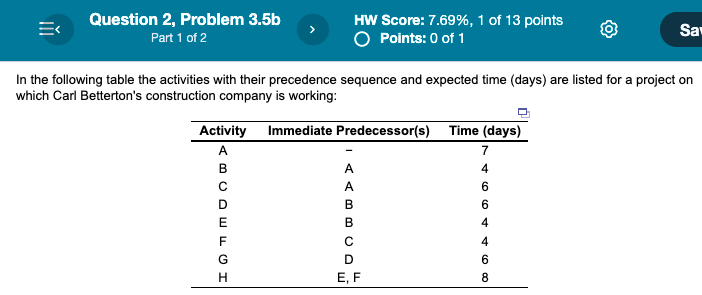 Solved II Question 2, Problem 3.5b Part 1 Of 2 HW Score: | Chegg.com