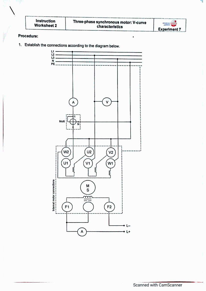 Solved Instruction Worksheet 2 Three-phase synchronous | Chegg.com