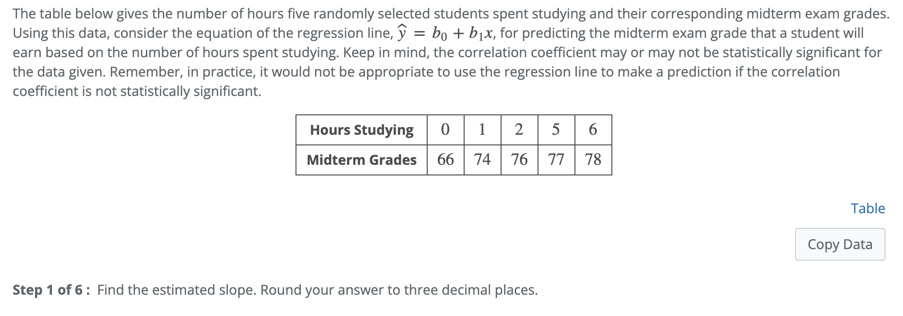 Solved = The table below gives the number of hours five | Chegg.com